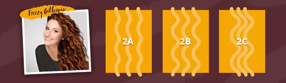 Wavy: Frizzy Gillespie (2a, 2b, 2c)