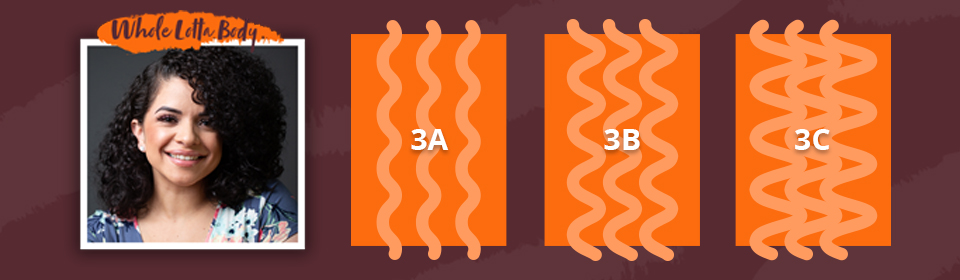 Curly: Whole Lotta Body (3a, 3b, 3c)